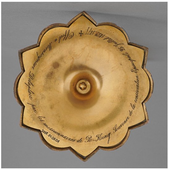 Religions 12 01103 g005 550