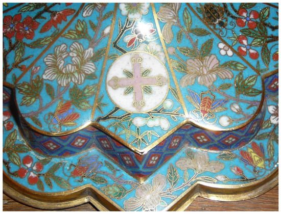 Religions 12 01103 g007 550