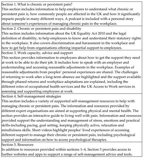 Healthcare 10 00056 g003 550