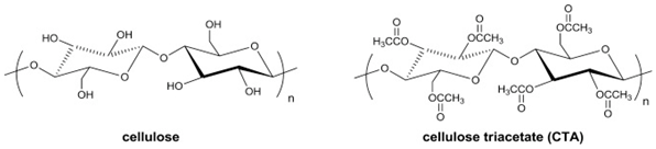 Membranes 12 00071 i001