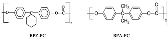 Membranes 12 00071 i009