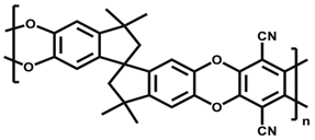 Membranes 12 00071 i010