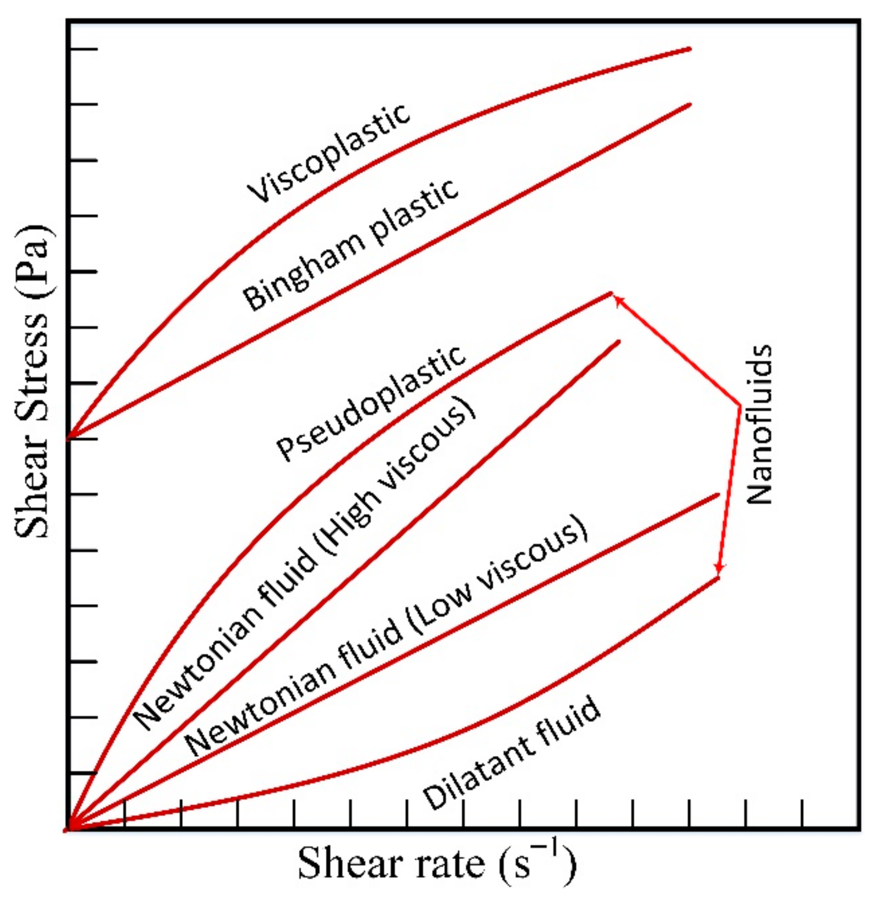 Metals 12 00165 g006