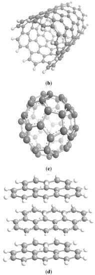 Condensedmatter 07 00012 g003b 550