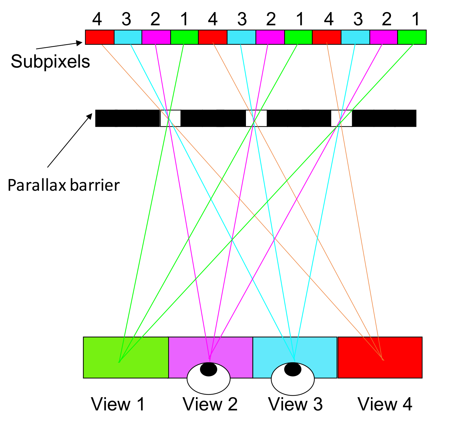 Nanomaterials 12 00429 g003