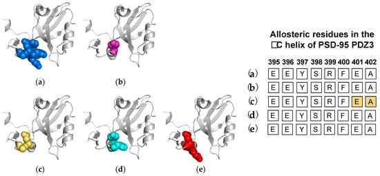 Ijms 23 01454 g006 550