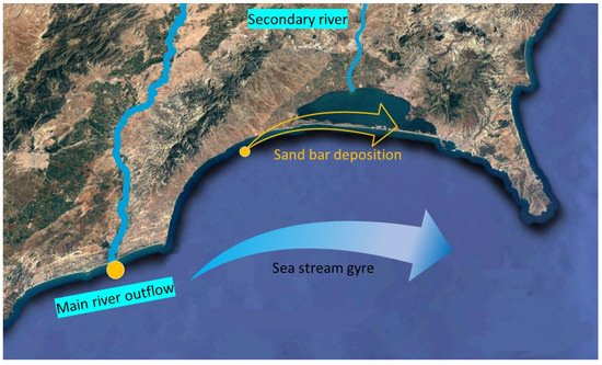 Jmse 10 00347 g001 550