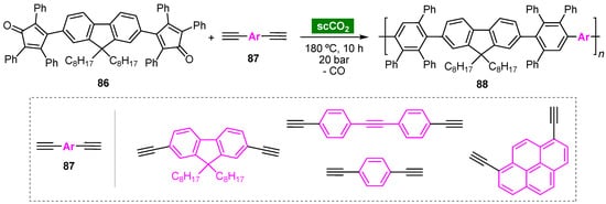 Molecules 27 01304 sch019 550