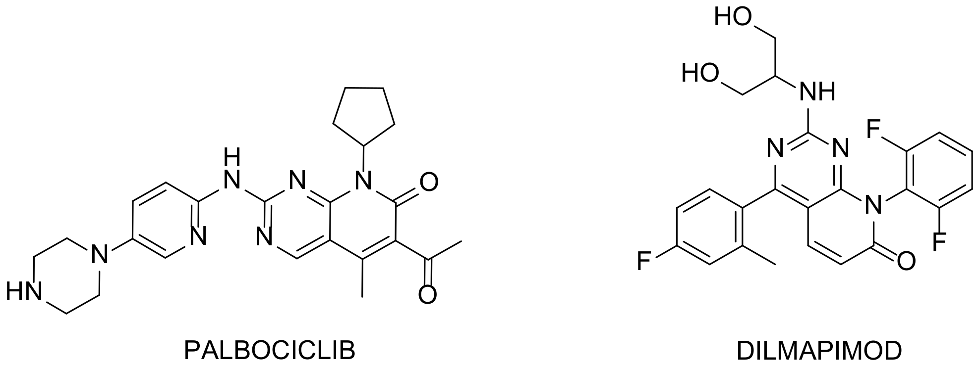 Pharmaceuticals 15 00352 g002