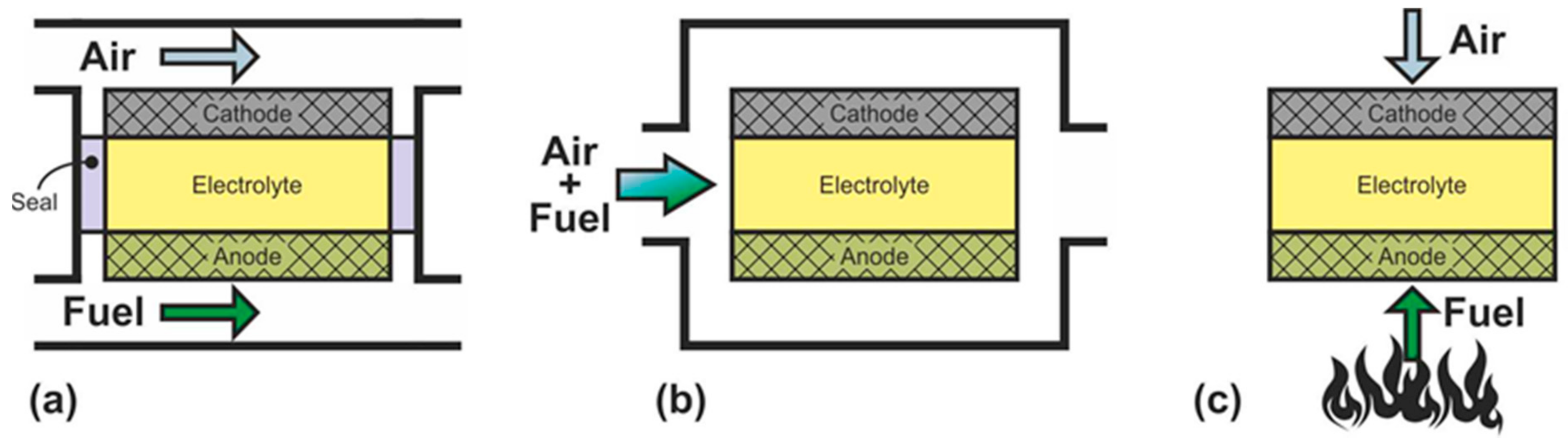 Nanomaterials 12 01059 g002
