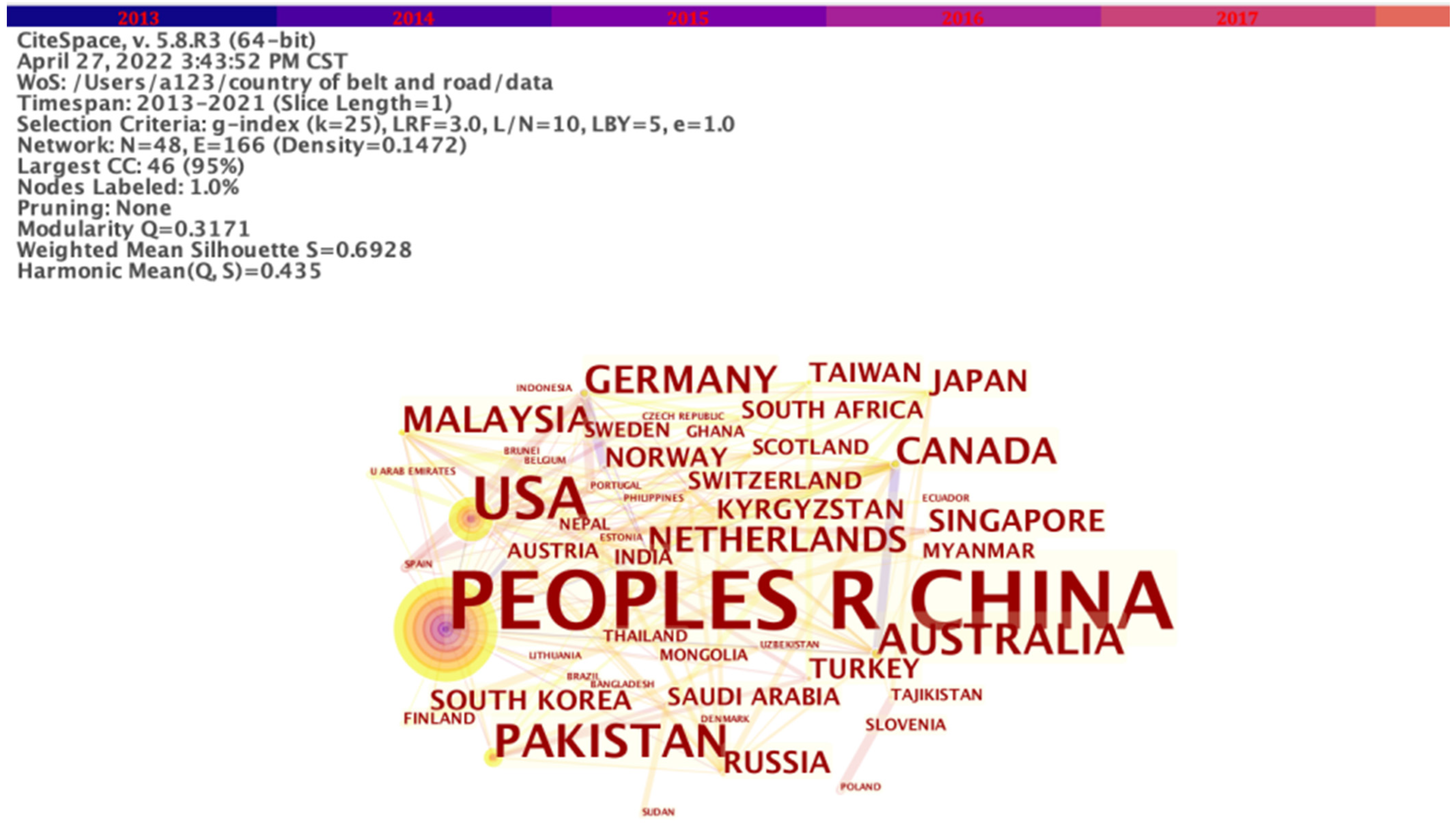 Ijerph 19 05843 g002