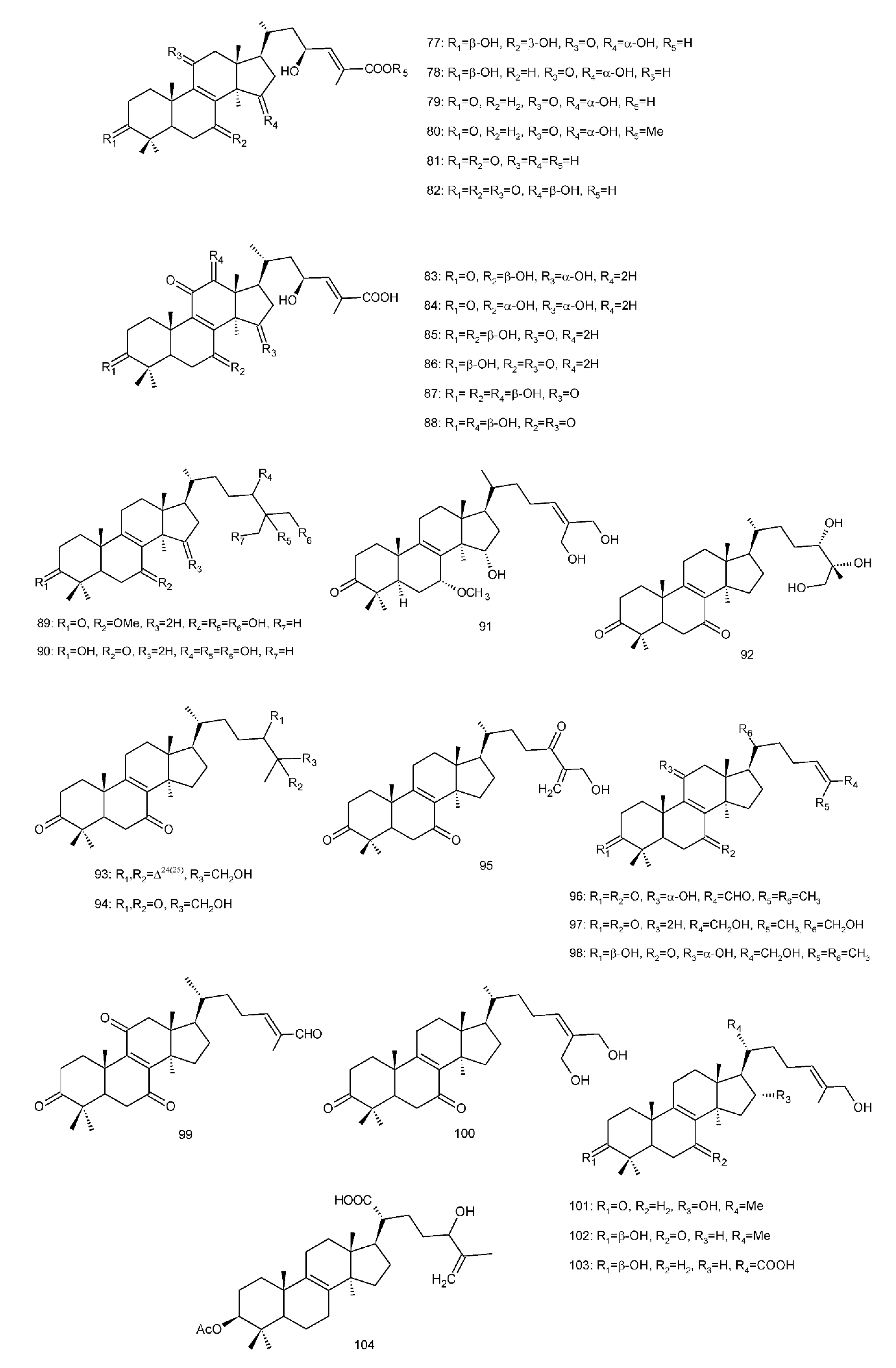 Biomolecules 13 00024 g004c