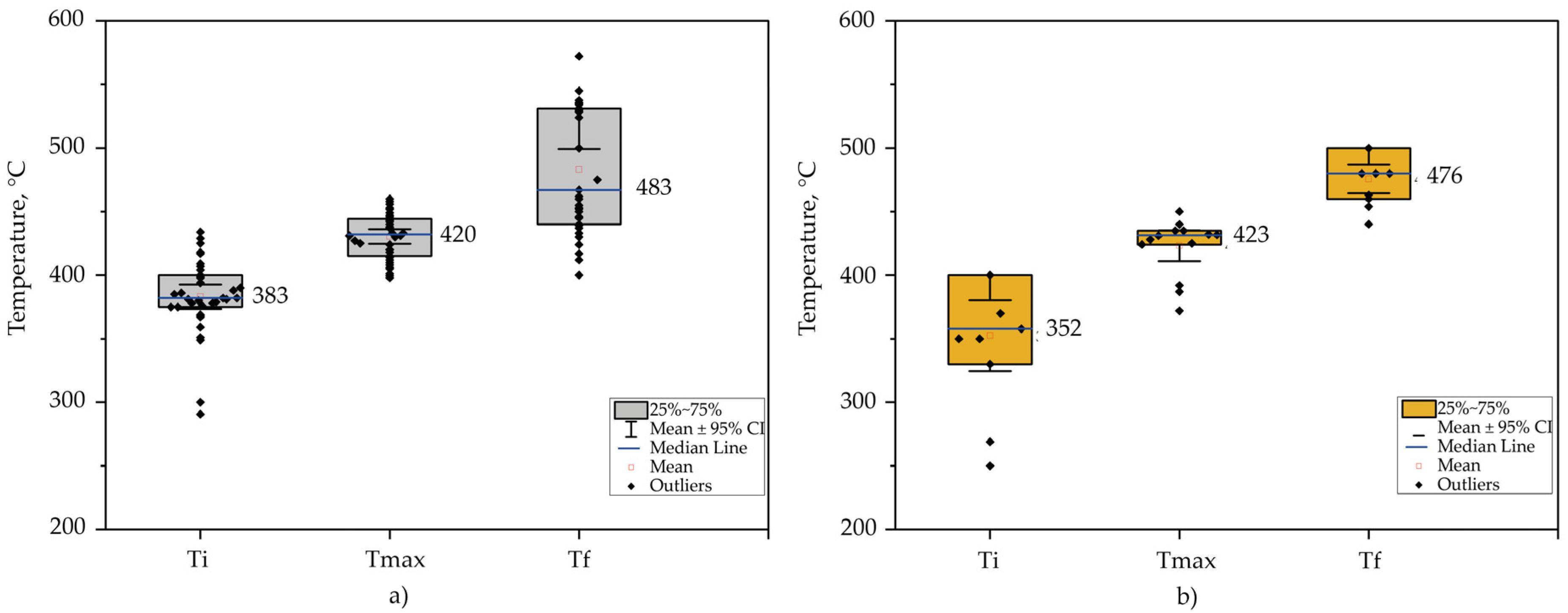 Polymers 15 01582 g005
