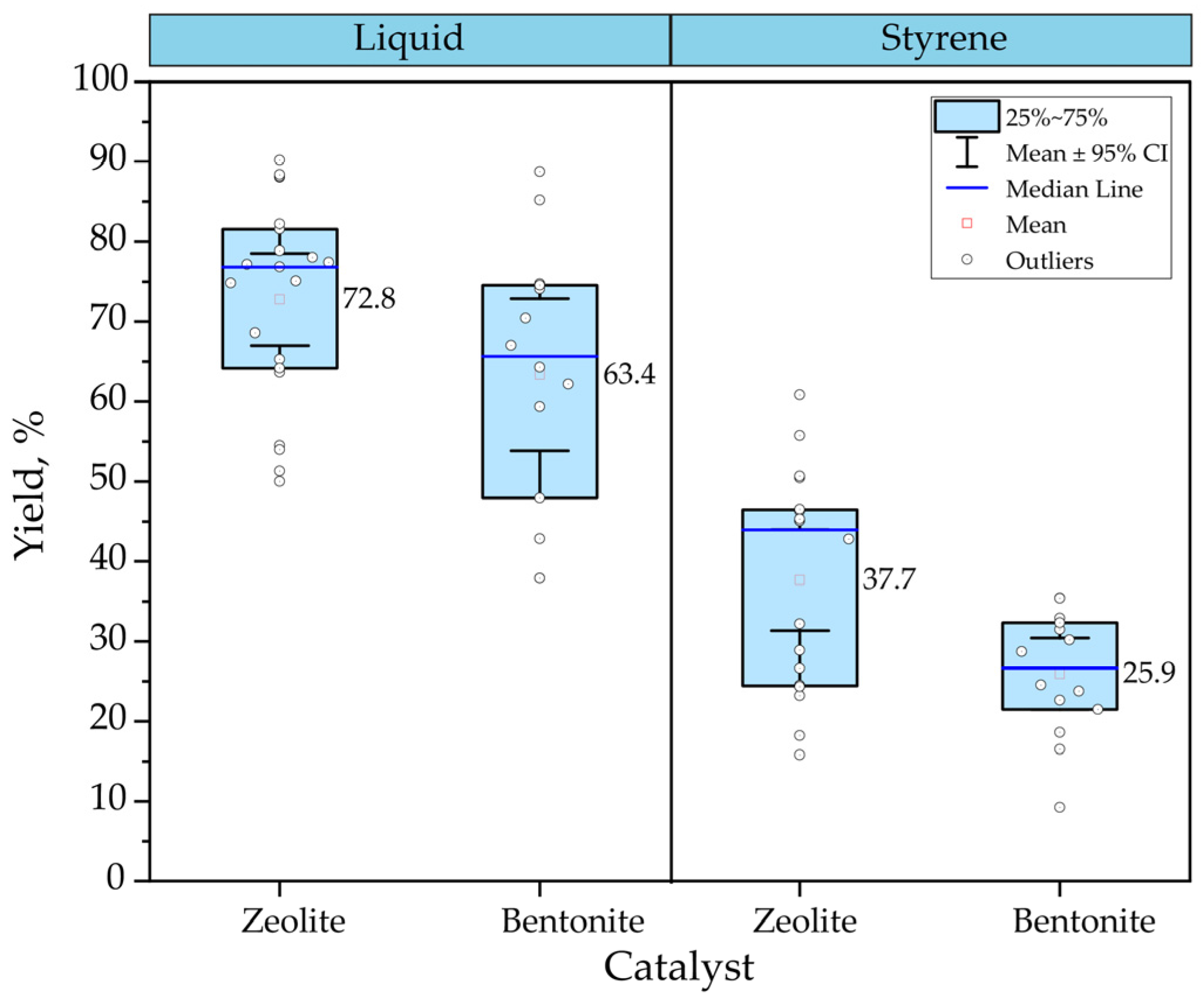 Polymers 15 01582 g008