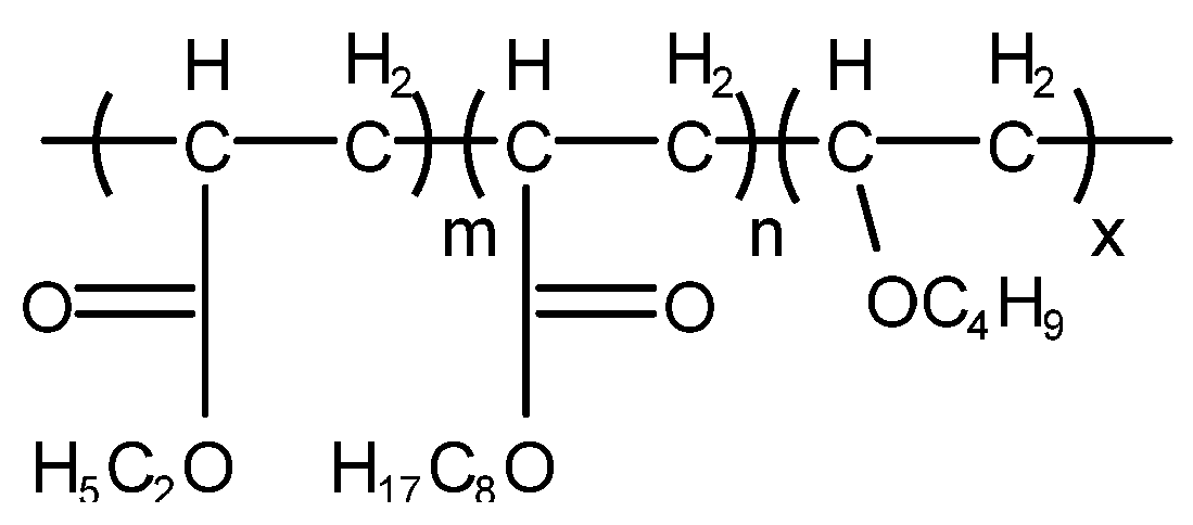 /media/item_content/202304/643793dd4f5bemolecules-28-03152-g008.png