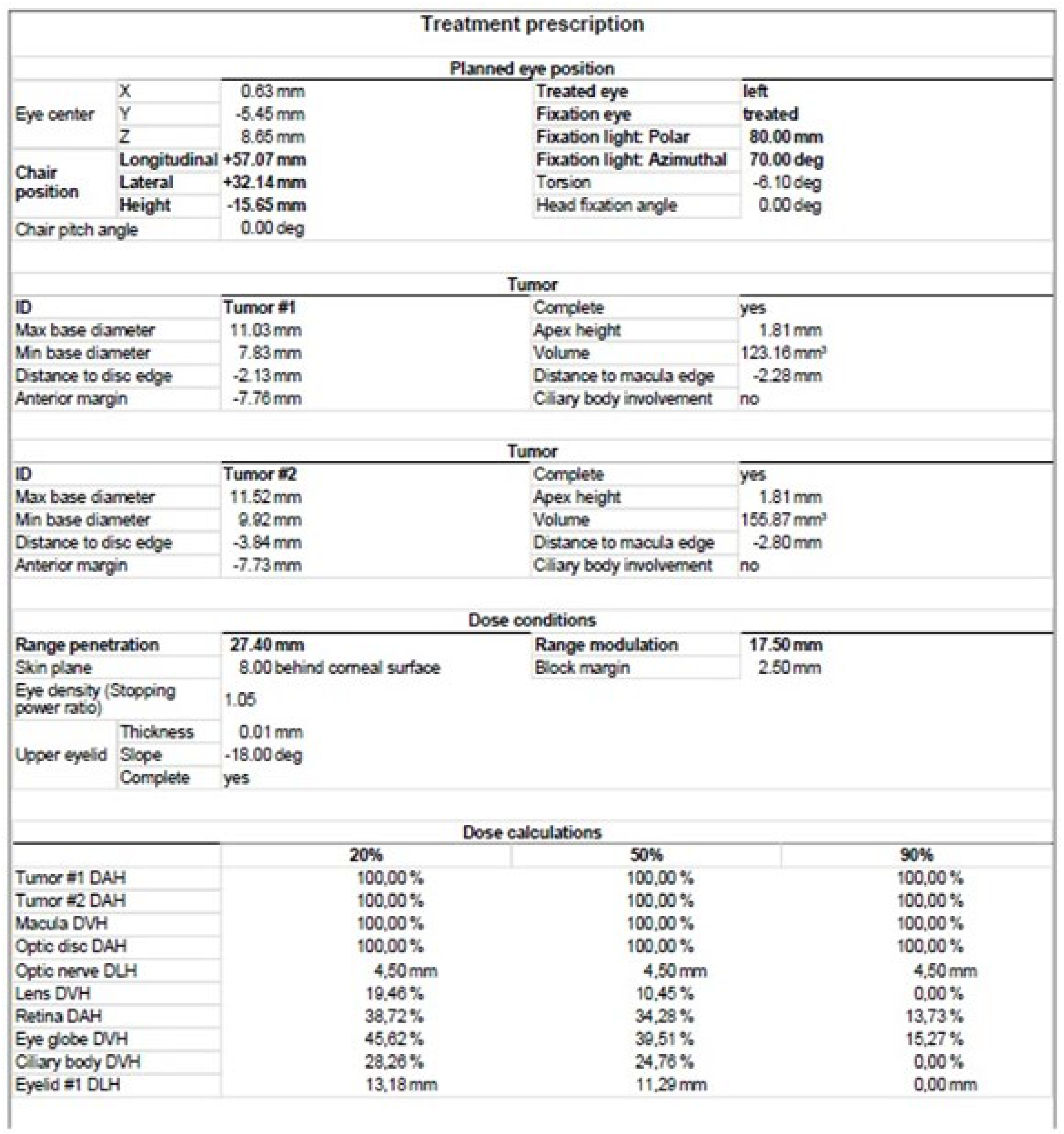 Medicina 59 01131 g005